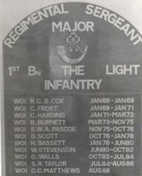 1st Bn. LI. RSM's